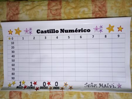 Imagen del producto